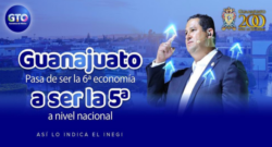 Guanajuato se convierte en la quinta economía más fuerte de México destacando estrategias de desarrollo efectivas y diversificación de sectores
