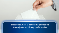 Libia Dennise García lidera preferencias en encuestas electorales de Guanajuato destacando la competencia en las próximas elecciones de 2024