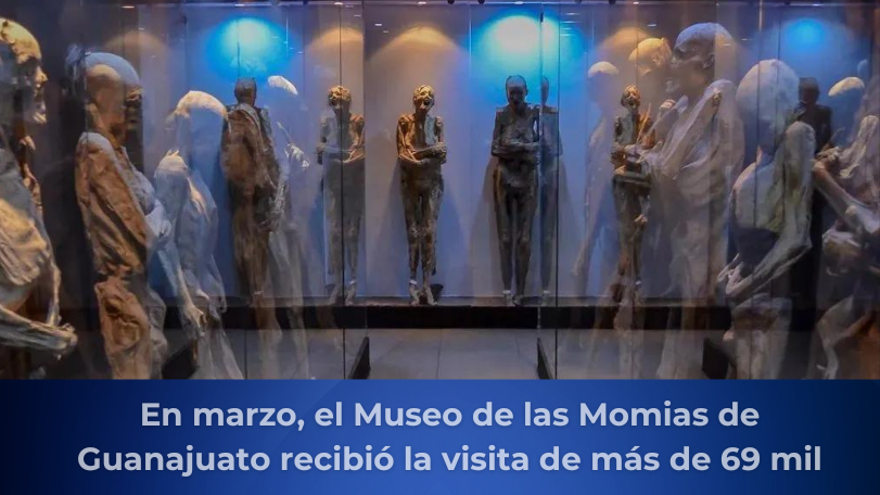 El Museo de las Momias de Guanajuato rompe récords con 69 mil visitantes en marzo